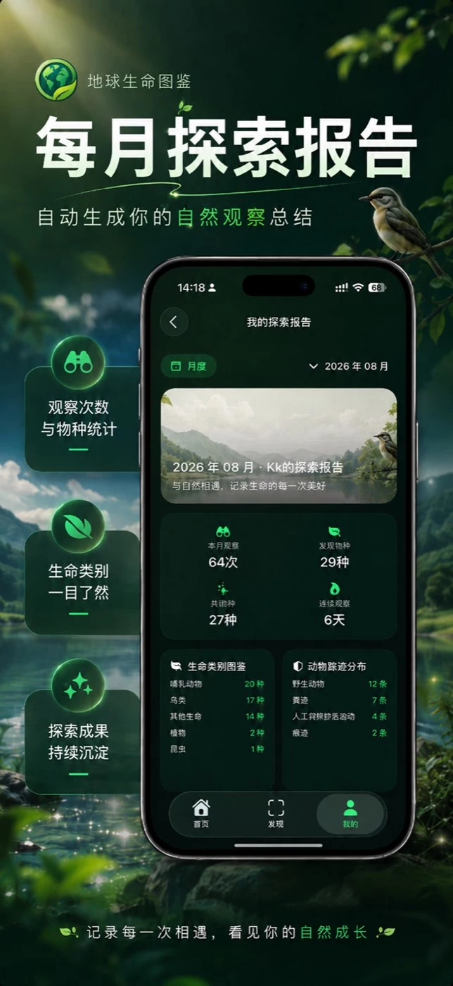 地球生命图鉴我的探索报告页面截图：月度报告展示本月观察 64 次、发现物种 29 种、连续观察 6 天，以及生命类别图鉴与动物踪迹分布统计